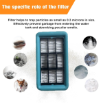 CrossWave HF2/3845N/3831 フロアスクラバー用